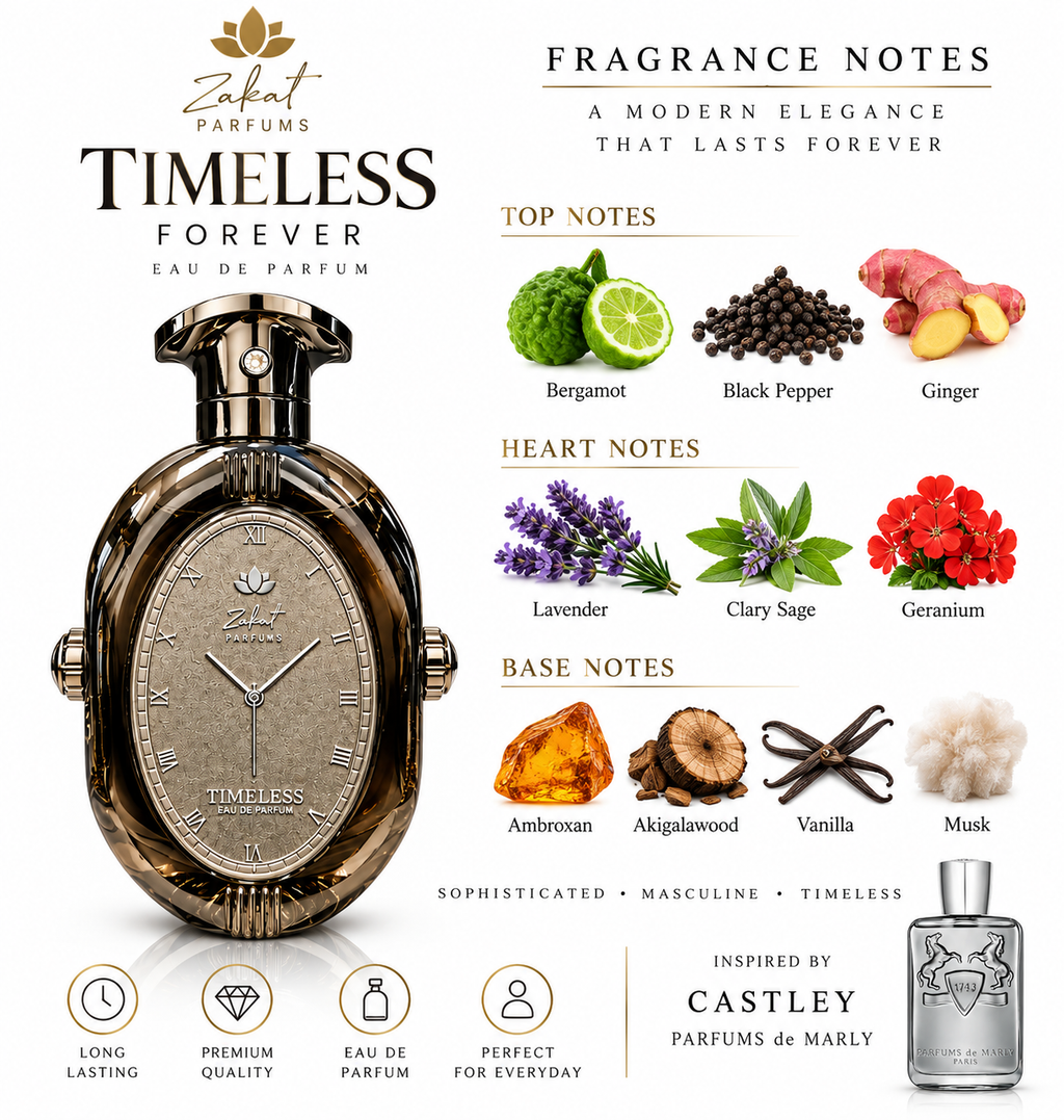 TIMELESS FOREVER | EAU DE PARFUM | 100ML | FOR MEN | By ZAKAT